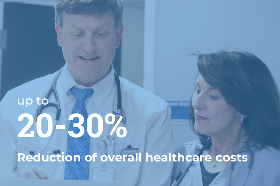 Tryon Direct Healthcare costs visual